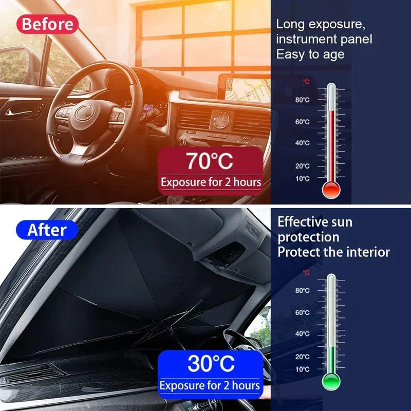 Car Sunshade Windshield Umbrella 360 Rotating Handle White